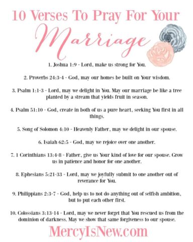 10 Verses to Pray for Your Marriage CORRECTED