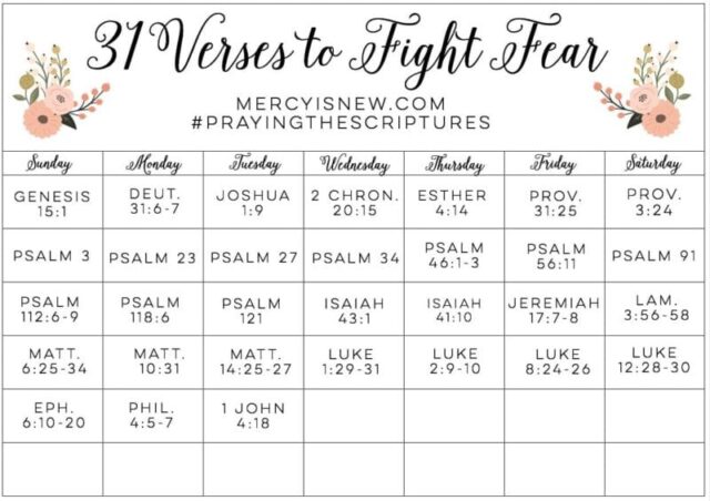 31 Verses to Overcome Fear