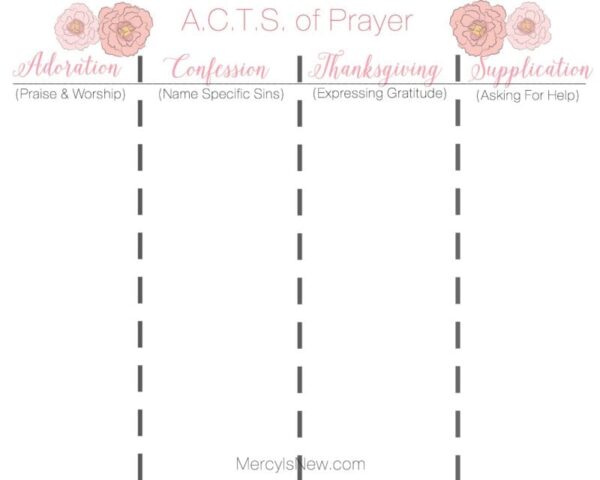 ACTS of Prayer