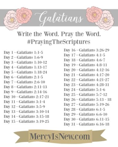 Write the Word Galatians
