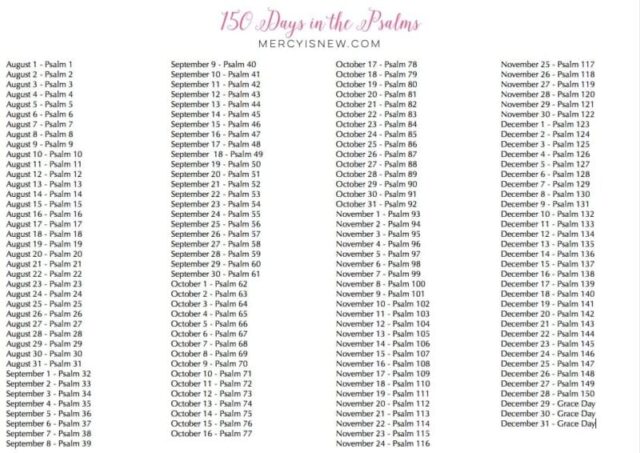 150 Days in the Psalms schedule