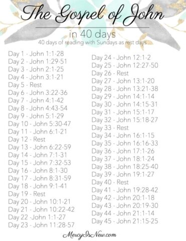Easter Bible Reading Chart